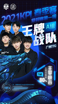 场发起持续 场发起持续